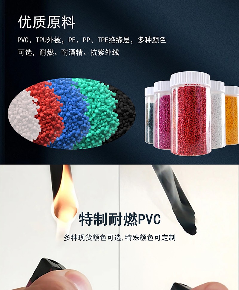 醫(yī)療線詳情頁原料耐燃.jpg