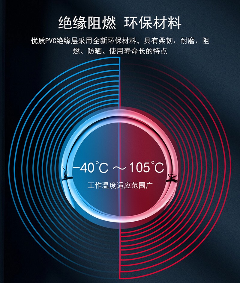 詳情頁拖鏈線溫度.jpg